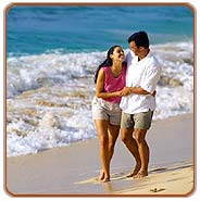Beach, Kerala Travels & Tours