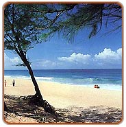 Goa Beach, Goa Holiday Vacations